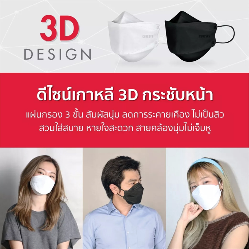 Curesys_3D_Medical_Face_Mask_Black-1jpg