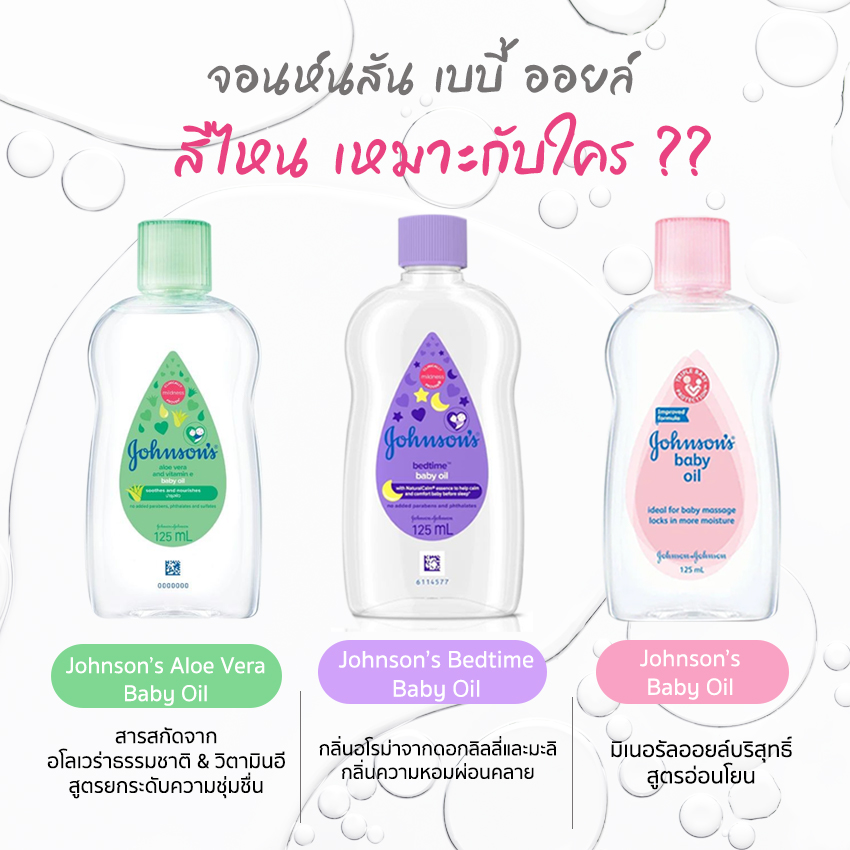 JOHNSON’S จอห์นสัน เบบี้ ออยล์.JOHNSON’S BABY OIL.