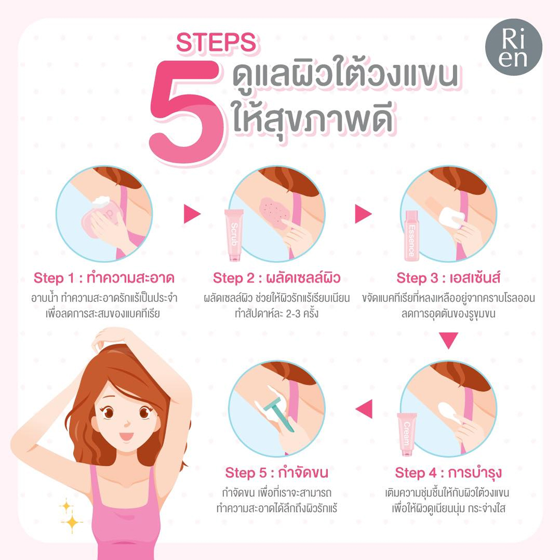 RI_EN_UNDERARM_CARE_WHITE_SECRET_CREAM_-JPG