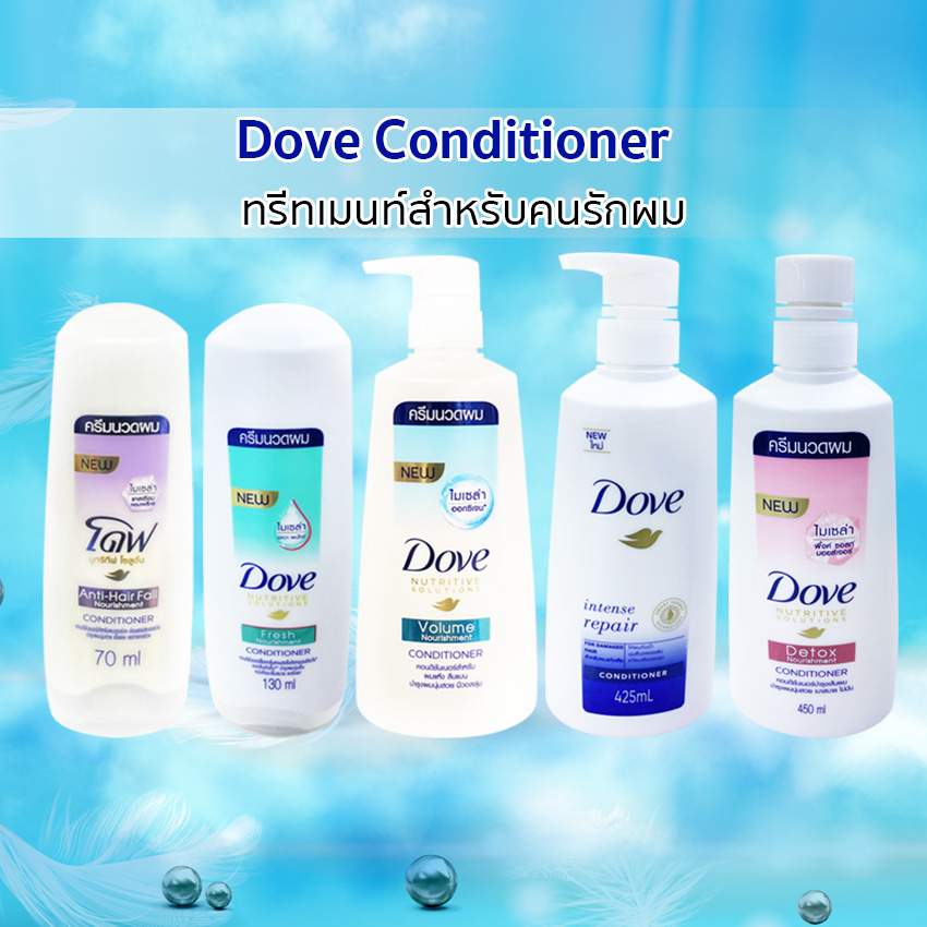 dove